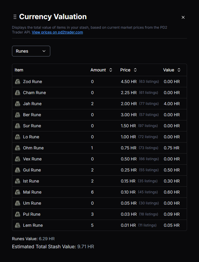 Pd2 Rune Values PD2 Trader